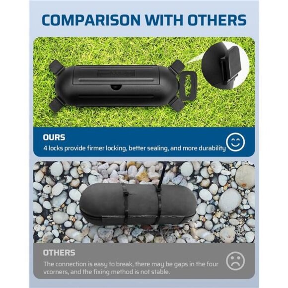 [4 Pack] Extension Cord Safety Cover,Weatherproof Electrical Connection Box - Picture 5 of 7